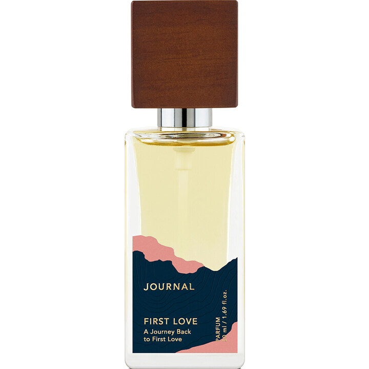 Similar perfume 199776